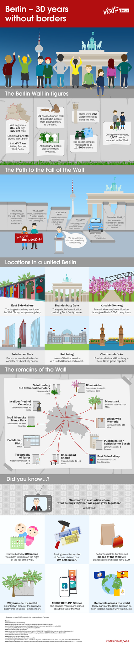 Infographics Berlin Wall & Fall of the Wall