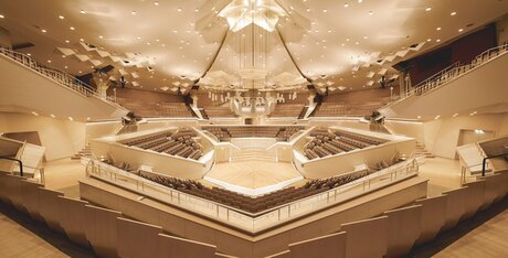 Blick in den Konzertsaal