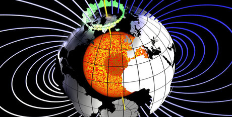 Darstellung des Magnetfelds der Erde