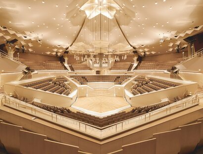 Konzertsaal der Philharmonie Berlin