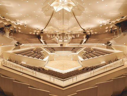 Blick in den Konzertsaal