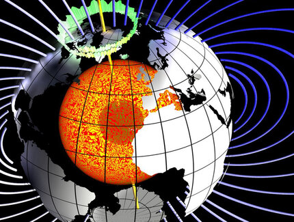 Darstellung des Magnetfelds der Erde