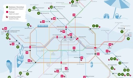 Badekarte für Berlin Badekarte für Berlin